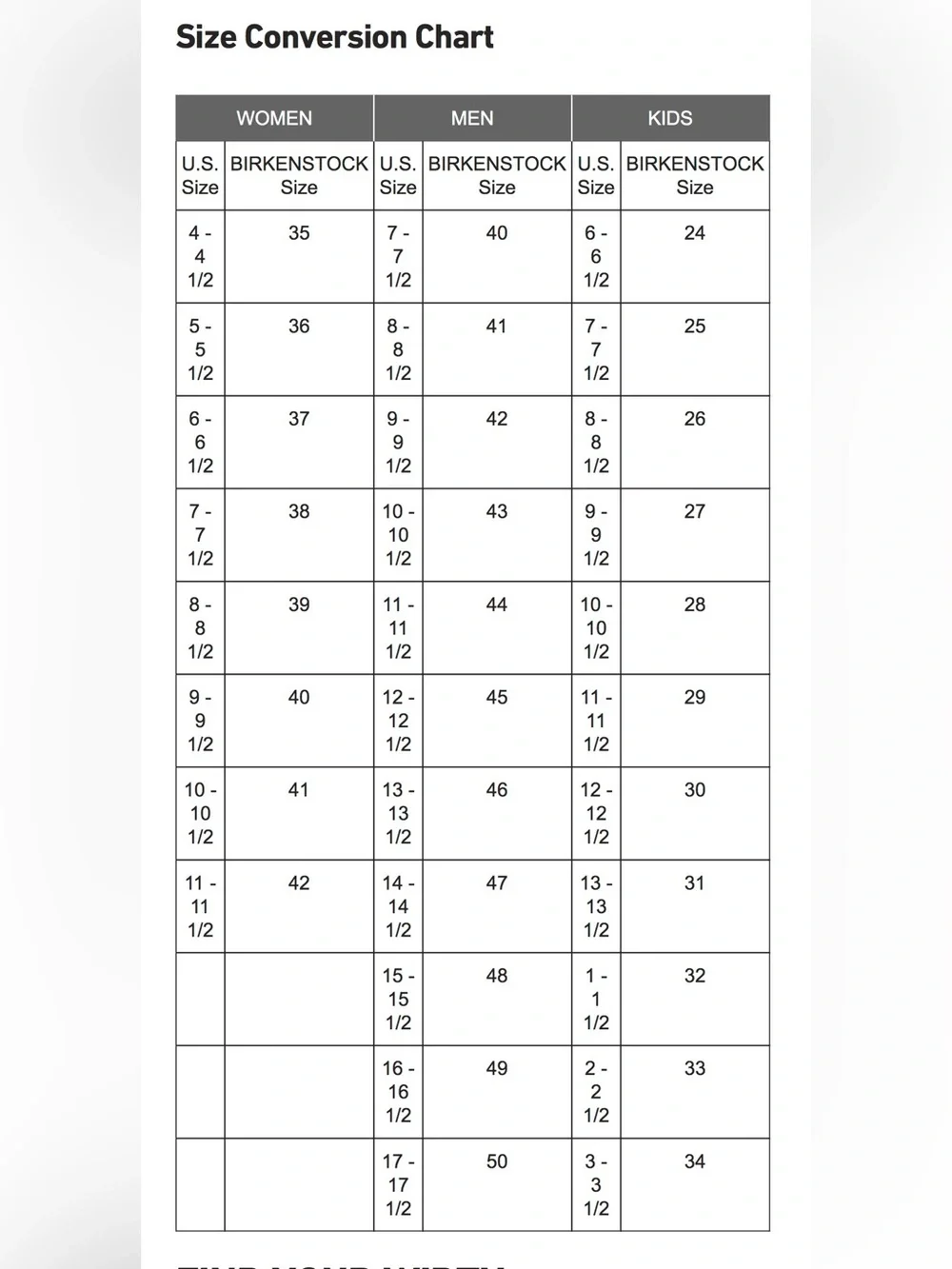 EUC Birkenstock Arizona Kids Metallic Polka Dot Sandals (34 / Big Kids 3-3.5)